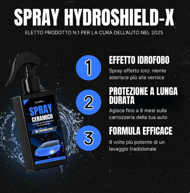 HydroGloss™ – Brillantezza & Protezione in 1 Solo Passaggio