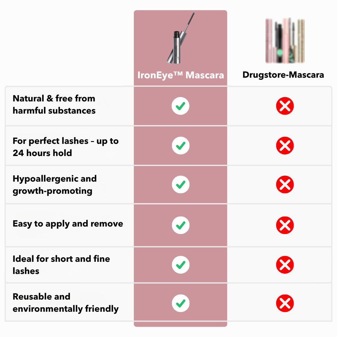 LashBloom ™ - Mascara Nutriente Effetto Wow - 1 + 1 gratis